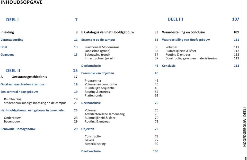 Deelconclusie 43 Ensemble van objecten 45 Programma 45 Volumes en compositie 45 Ruimtelijke sequentie 49 Routing & entrees 57 Plattegronden 61 Deelconclusie 70 Waardestelling en conclusie 109