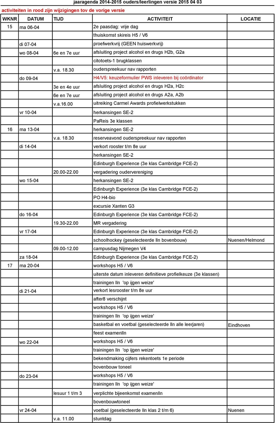 30 ouderspreekuur nav rapporten do 09-04 H4/V5: keuzeformulier PWS inleveren bij coördinator 3e en 4e uur afsluiting project alcohol en drugs H2a, H2c 6e en 7e uur afsluiting project alcohol en drugs