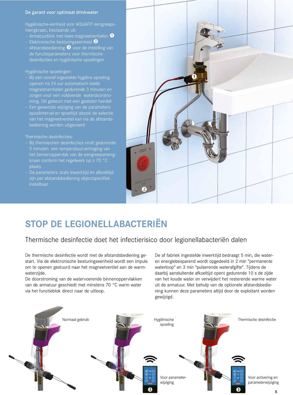 magneetventielen gedurende 3 minuten en zorgen voor een voldoende waterdoorstroming.