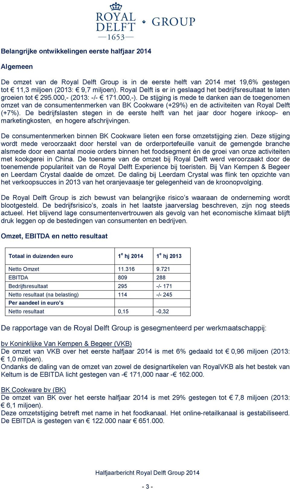 De stijging is mede te danken aan de toegenomen omzet van de consumentenmerken van BK Cookware (+29%) en de activiteiten van Royal Delft (+7%).