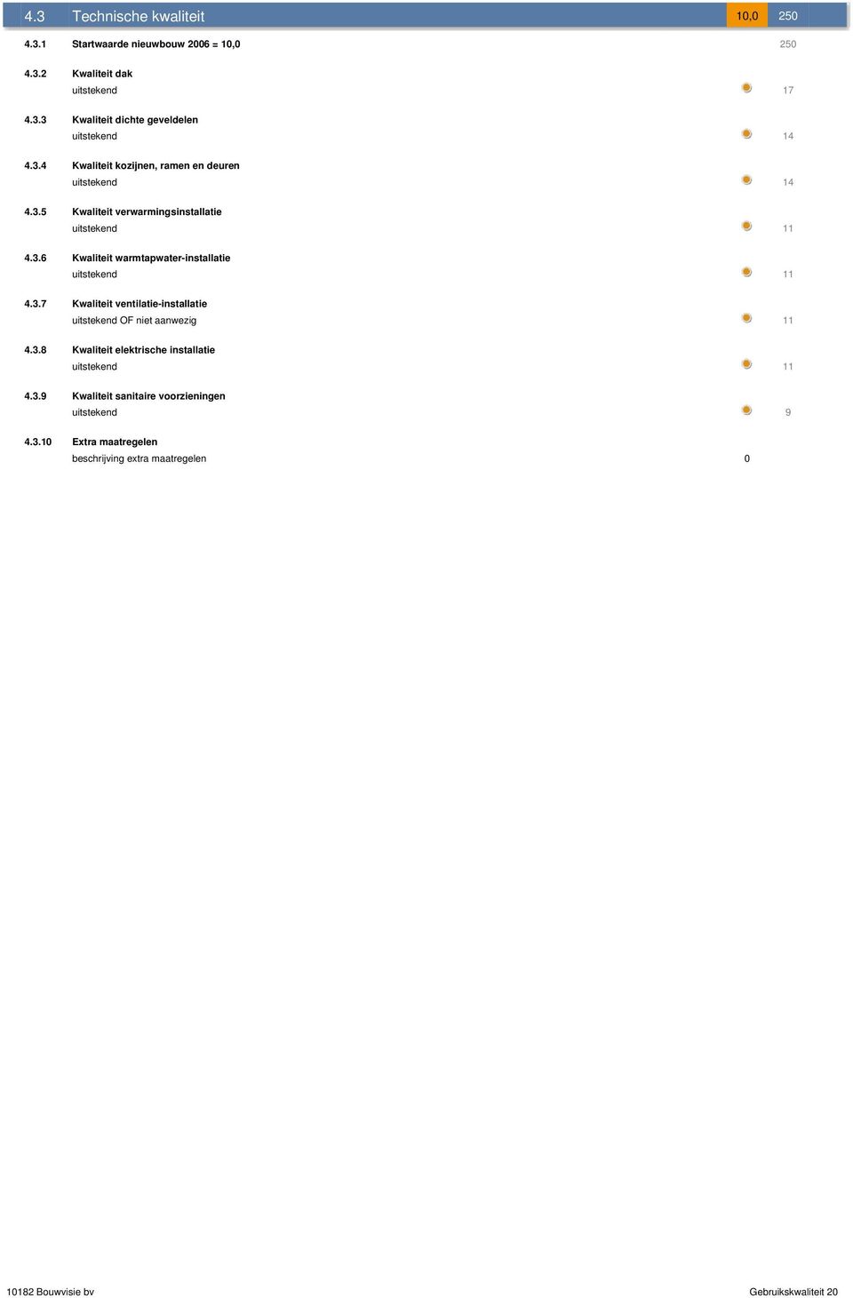 3.7 Kwaliteit ventilatie-installatie uitstekend OF niet aanwezig 11 4.3.8 Kwaliteit elektrische installatie uitstekend 11 4.3.9 Kwaliteit sanitaire voorzieningen uitstekend 9 4.