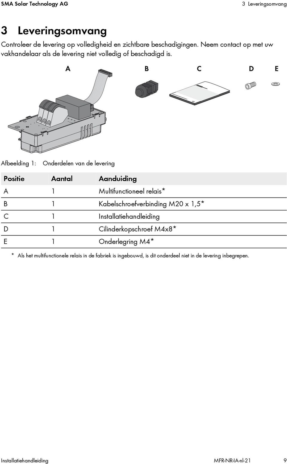 Afbeelding 1: Onderdelen van de levering Positie Aantal Aanduiding A 1 Multifunctioneel relais* B 1 Kabelschroefverbinding M20 x 1,5* C 1