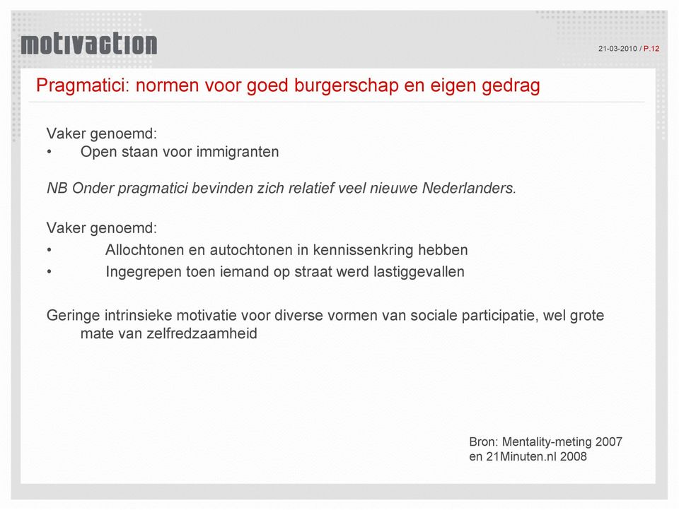 Vaker genoemd: Allochtonen en autochtonen in kennissenkring hebben Ingegrepen toen iemand op straat werd lastiggevallen Geringe