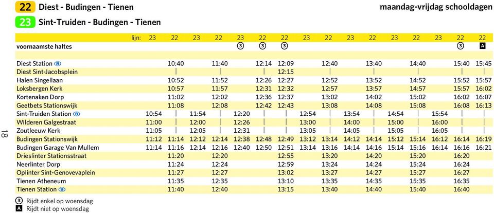 12:02 12:36 12:37 13:02 14:02 15:02 16:02 16:07 Geetbets Stationswijk 11:08 12:08 12:42 12:43 13:08 14:08 15:08 16:08 16:13 Sint-Truiden Station ~ 10:54 11:54 12:20 12:54 13:54 14:54 15:54 Wilderen