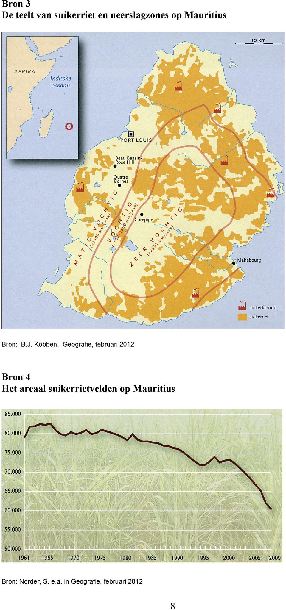 Köbben, Geografie, februari 2012 Bron 4 Het areaal