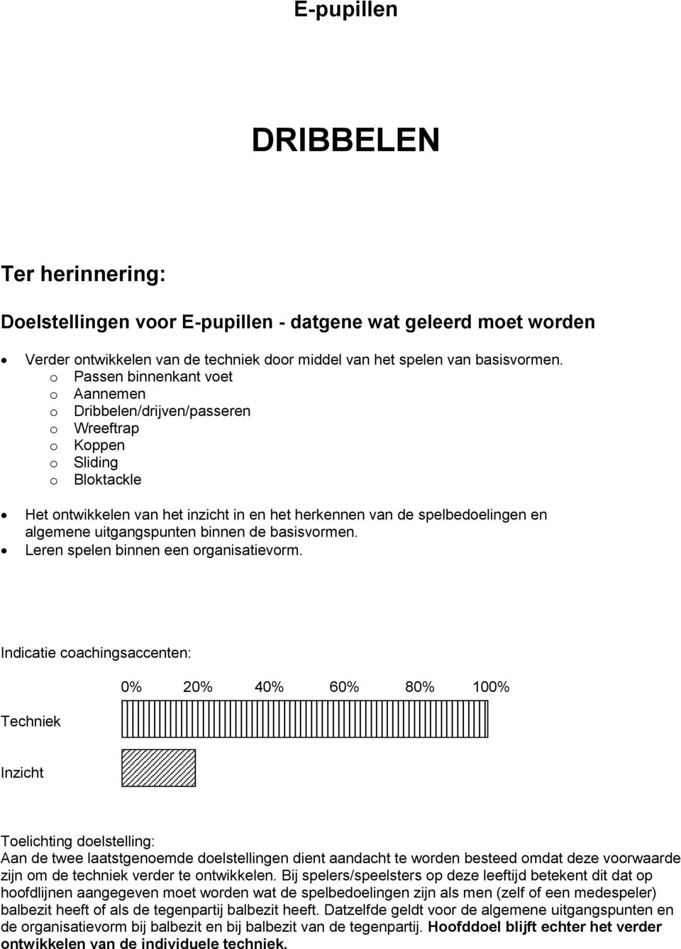 uitgangspunten binnen de basisvormen. Leren spelen binnen een organisatievorm.