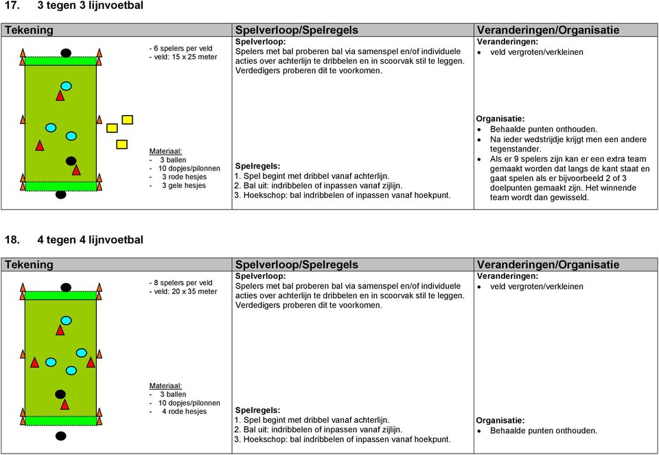 Na ieder wedstrijdje krijgt men een andere tegenstander.