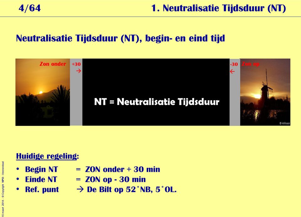 begin- en eind tijd Zon onder +30-30 Zon op NT =