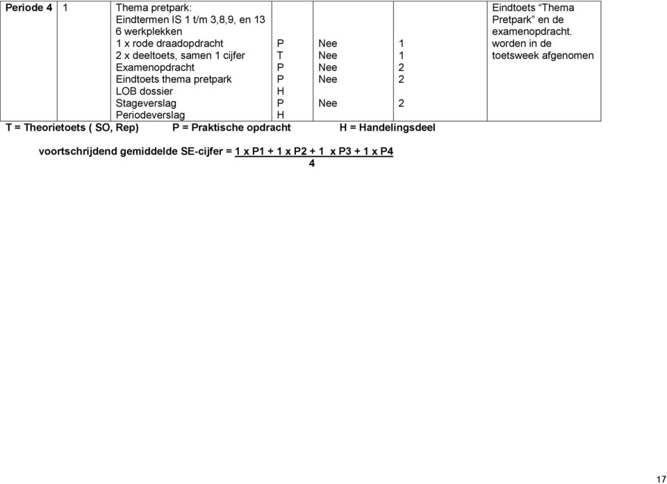 eriodeverslag = heorietoets ( SO, Rep) = raktische opdracht = andelingsdeel Eindtoets hema retpark