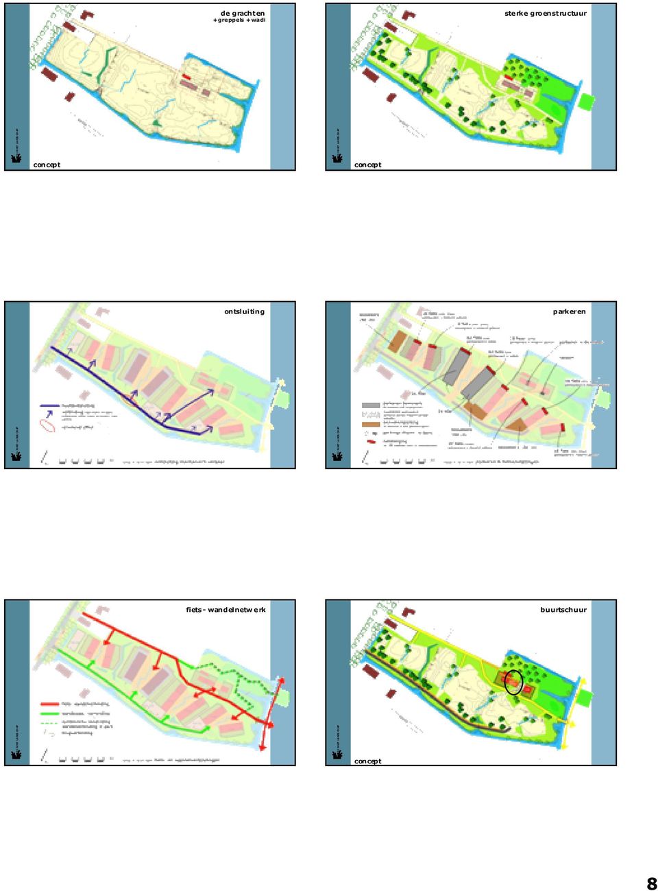 concept ontsluiting parkeren