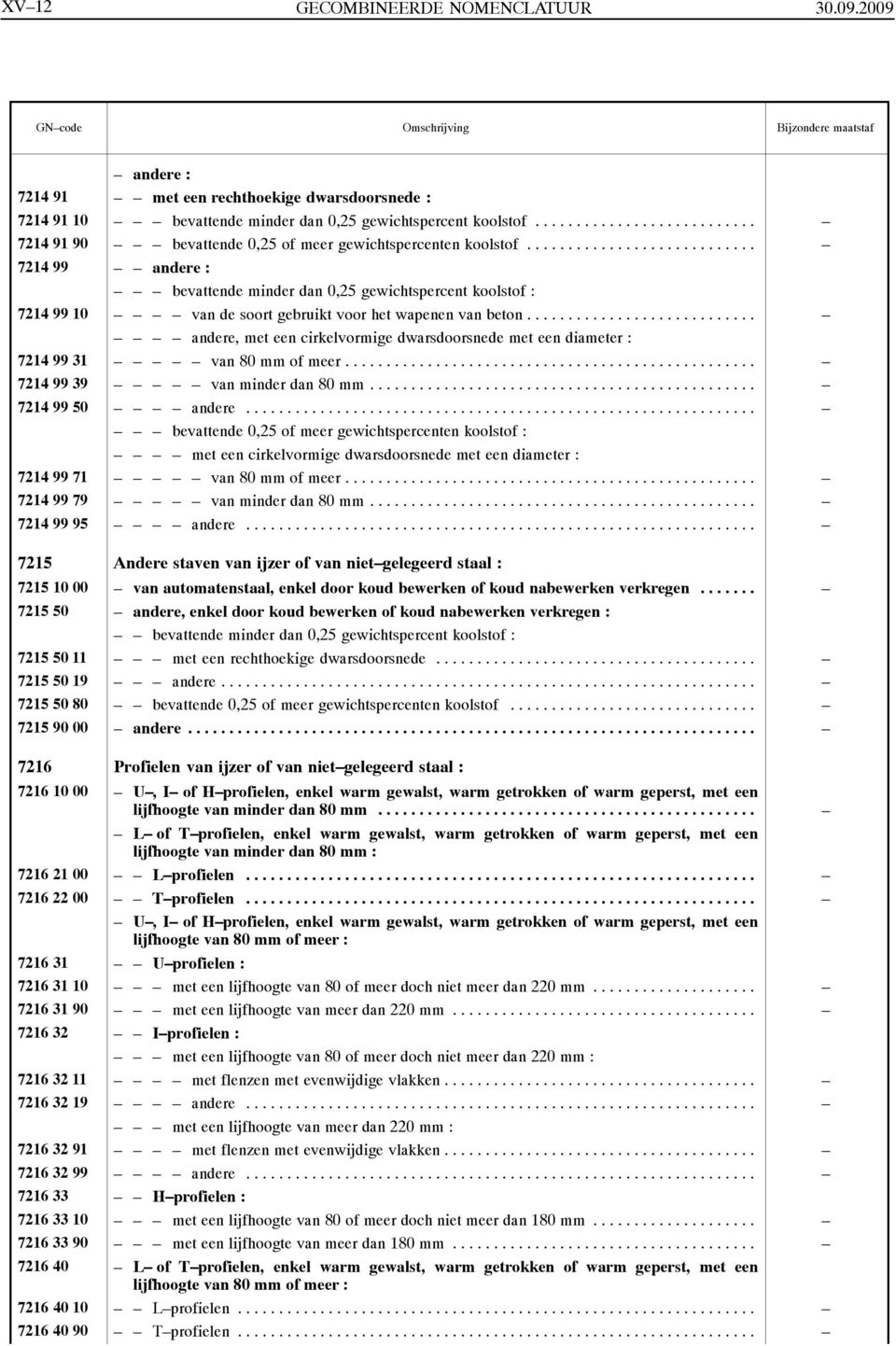 ........................... 7214 99 andere : bevattende minder dan 0,25 gewichtspercent koolstof : 7214 99 10 van de soort gebruikt voor het wapenen van beton.