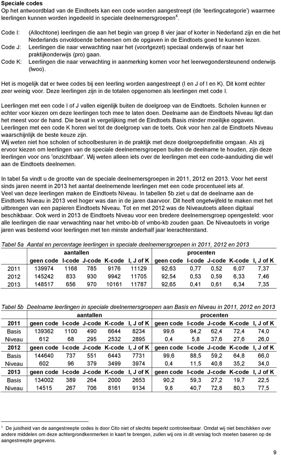 kunnen lezen. Leerlingen die naar verwachting naar het (voortgezet) speciaal onderwijs of naar het praktijkonderwijs (pro) gaan.