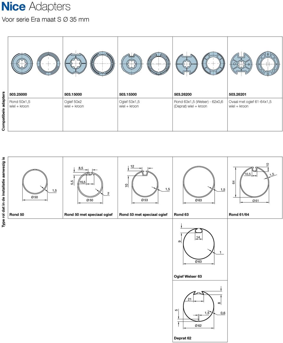 26201 Rond 50x1,5 Ogief 50x2 Ogief 53x1,5 Rond 63x1,5 (Welser) - 62x0,6 (Deprat) Ovaal met