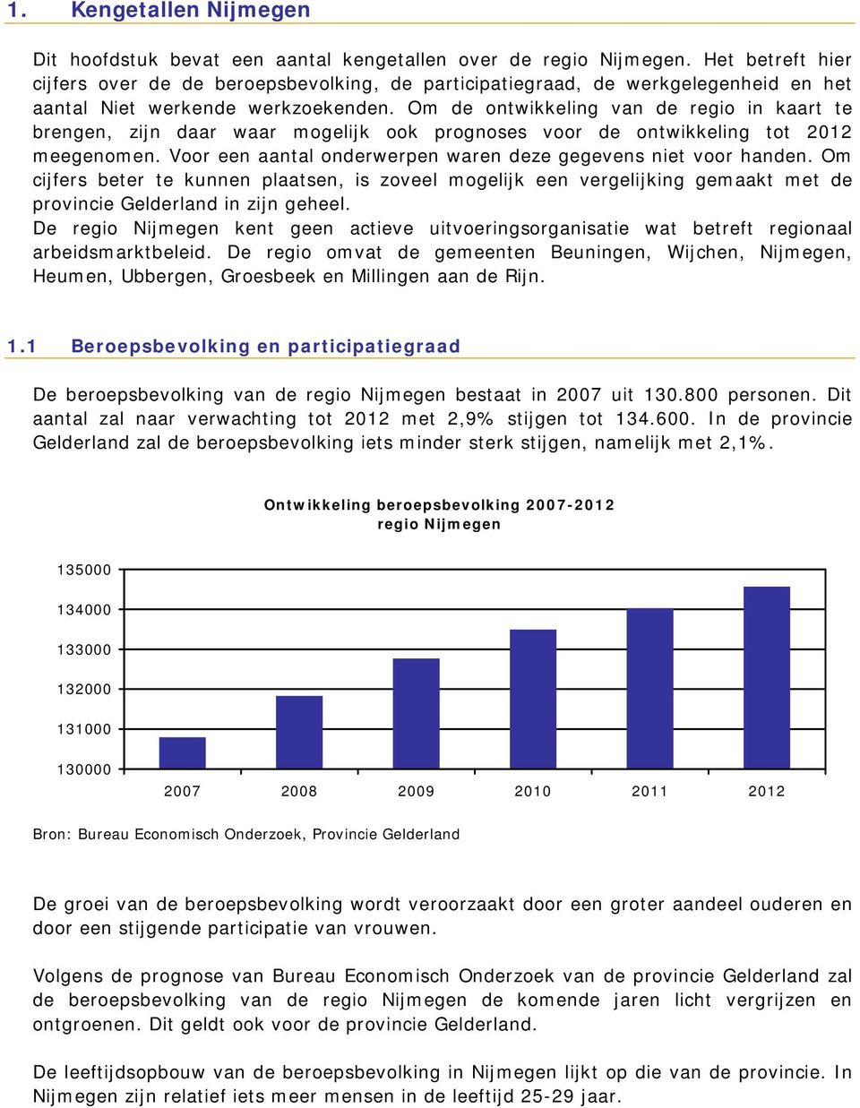 Om de ontwikkeling van de regio in kaart te brengen, zijn daar waar mogelijk ook prognoses voor de ontwikkeling tot 2012 meegenomen. Voor een aantal onderwerpen waren deze gegevens niet voor handen.