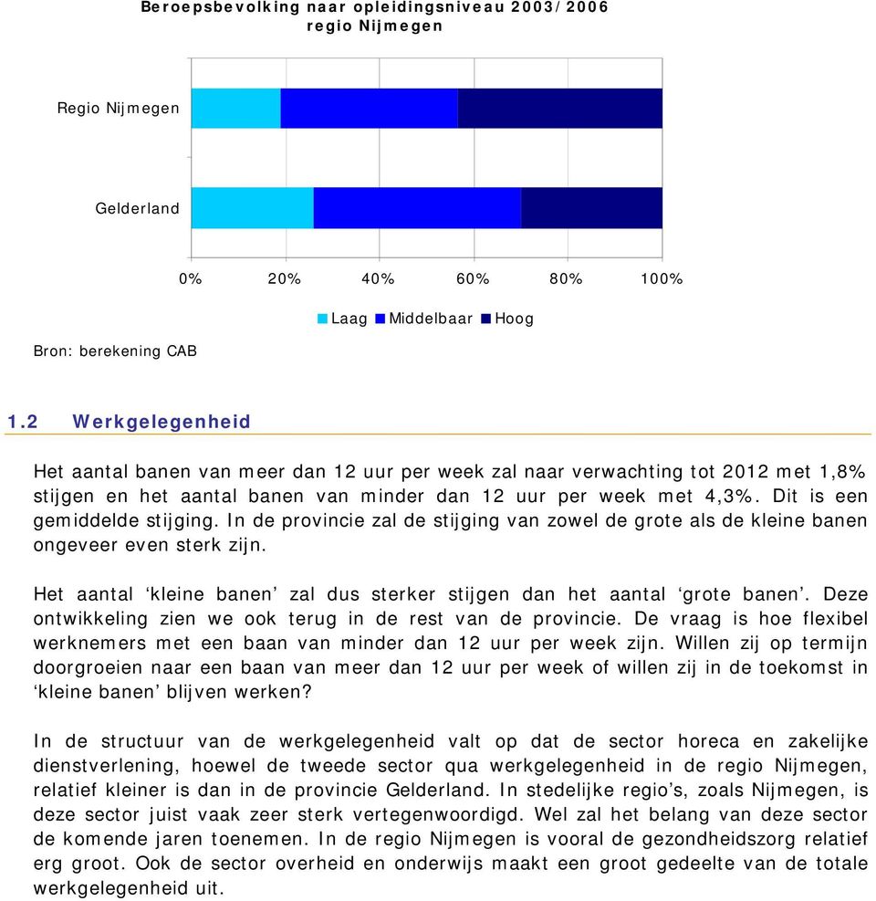 Dit is een gemiddelde stijging. In de provincie zal de stijging van zowel de grote als de kleine banen ongeveer even sterk zijn.