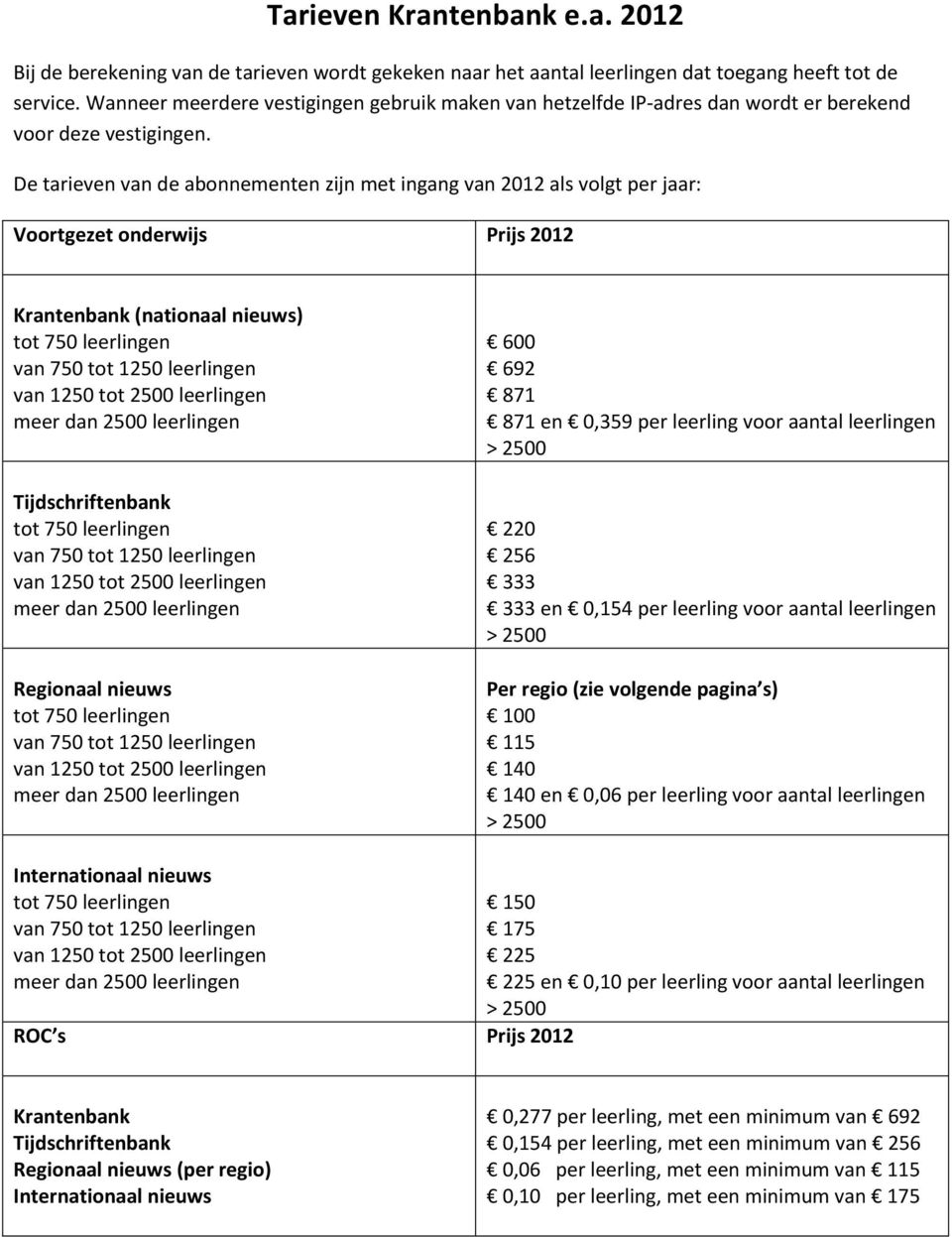 De tarieven van de abonnementen zijn met ingang van 2012 als volgt per jaar: Voortgezet onderwijs Prijs 2012 Krantenbank (nationaal nieuws) Tijdschriftenbank Regionaal nieuws 600 692 871 871 en 0,359