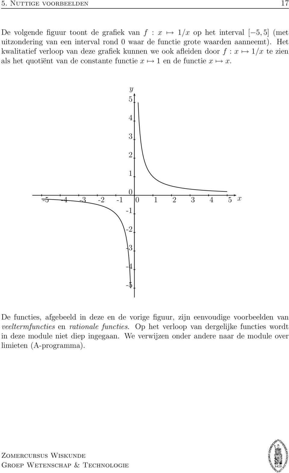 Het kwalitatief verloop van deze grafiek kunnen we ook afleiden door f : x /x te zien als het quotiënt van de constante functie x en de functie x x.