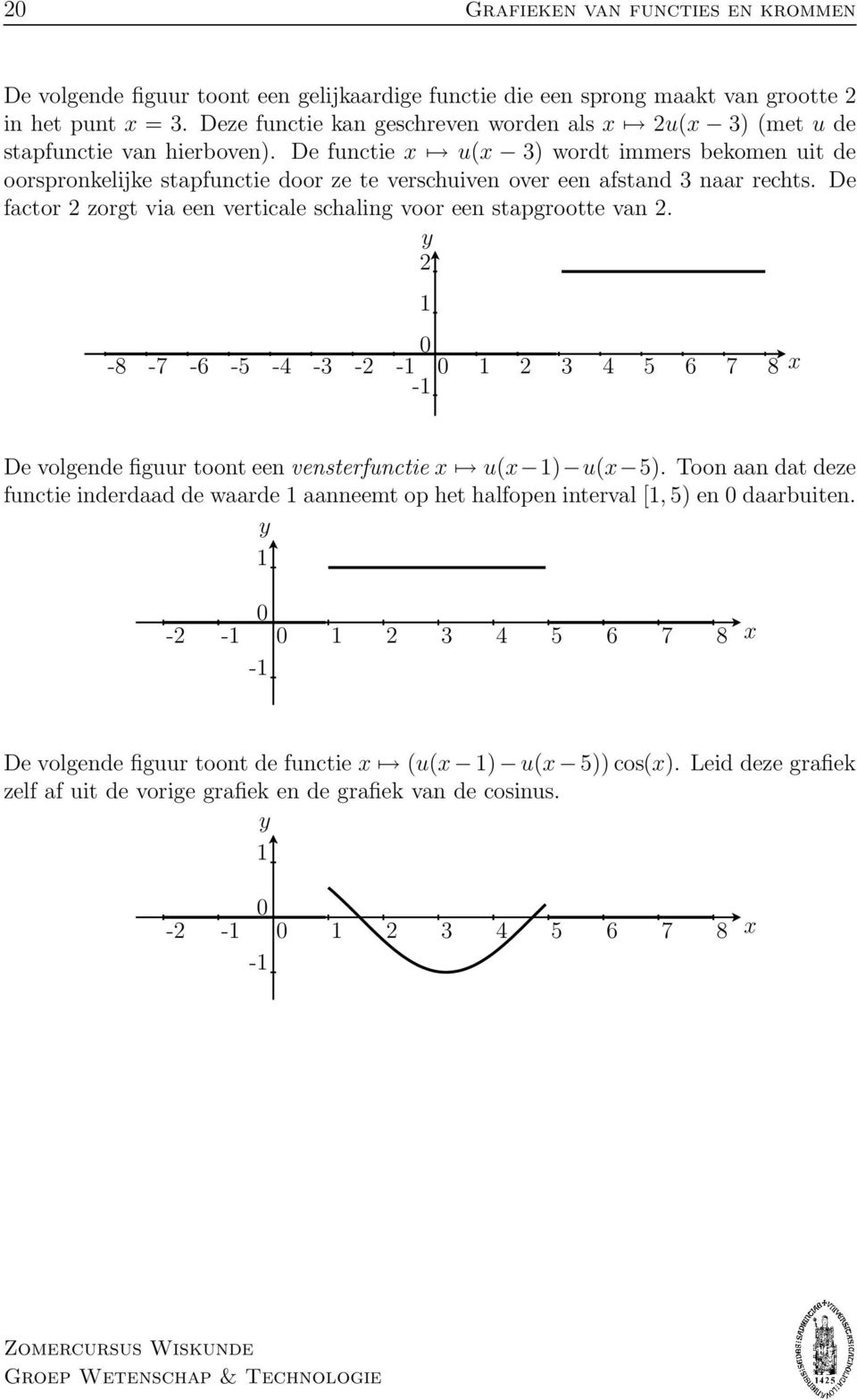 De functie x u(x ) wordt immers bekomen uit de oorspronkelijke stapfunctie door ze te verschuiven over een afstand naar rechts. De factor zorgt via een verticale schaling voor een stapgrootte van.