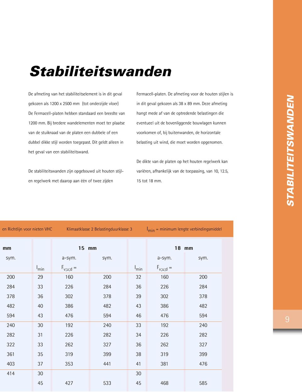 Deze afmeting De Fermacell-platen hebben standaard een breedte van hangt mede af van de optredende belastingen die 1200 mm.