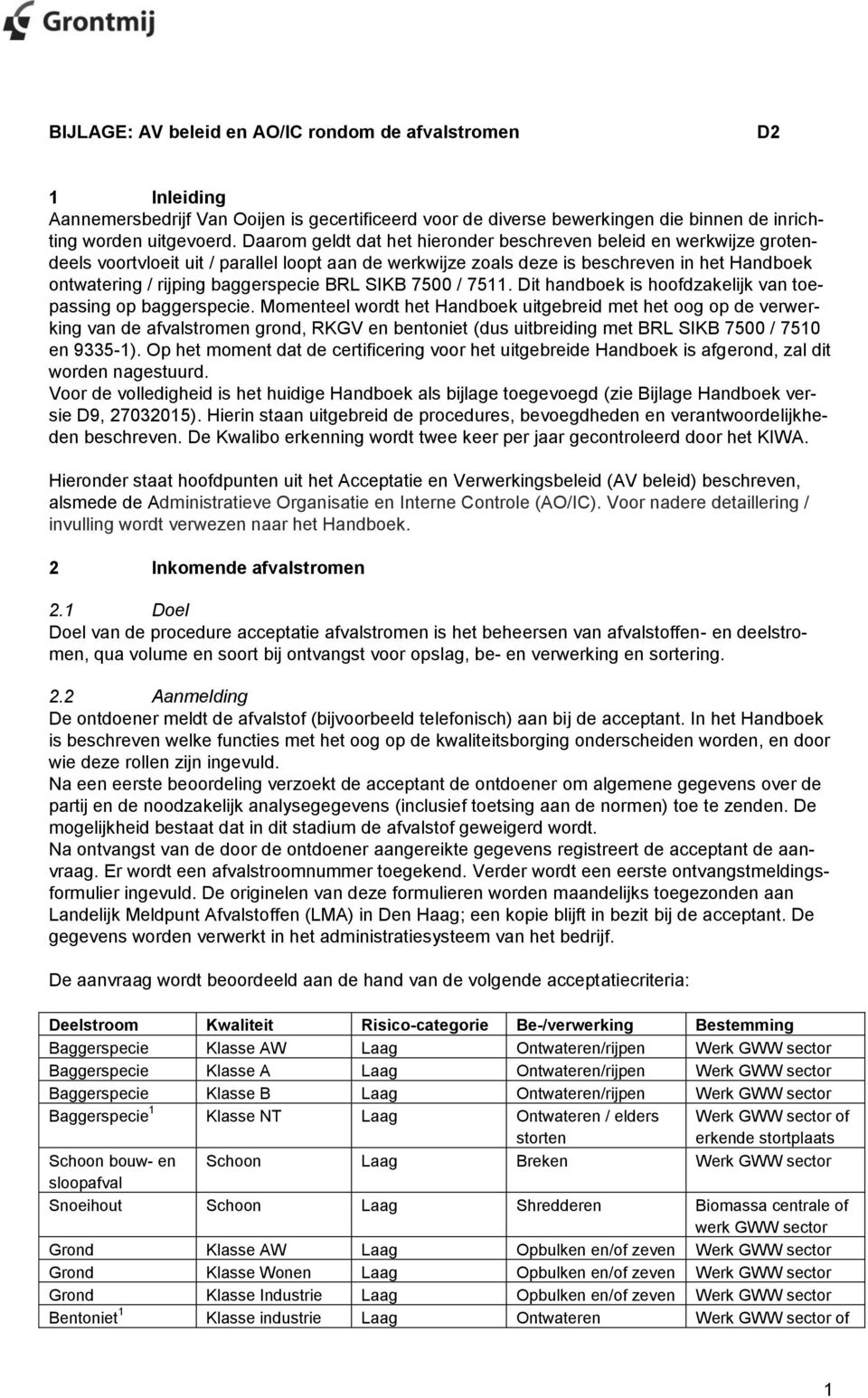 BRL SIKB 7500 / 7511. Dit handboek is hoofdzakelijk van toepassing op baggerspecie.