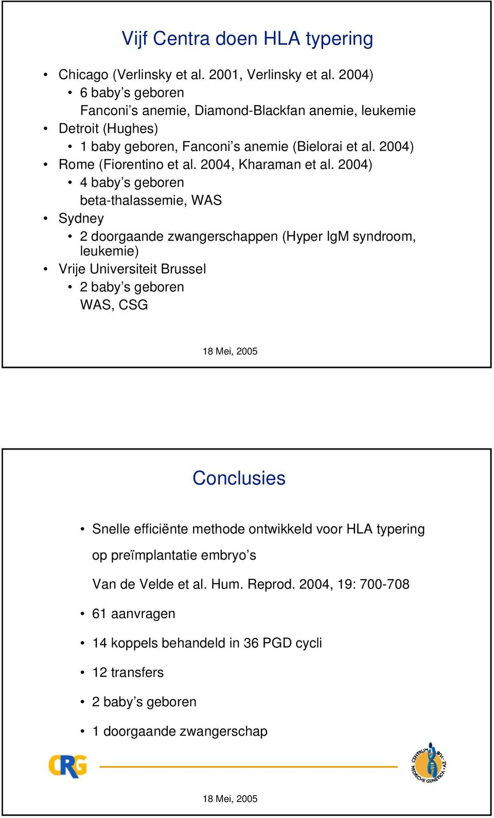 2004, Kharaman et al.