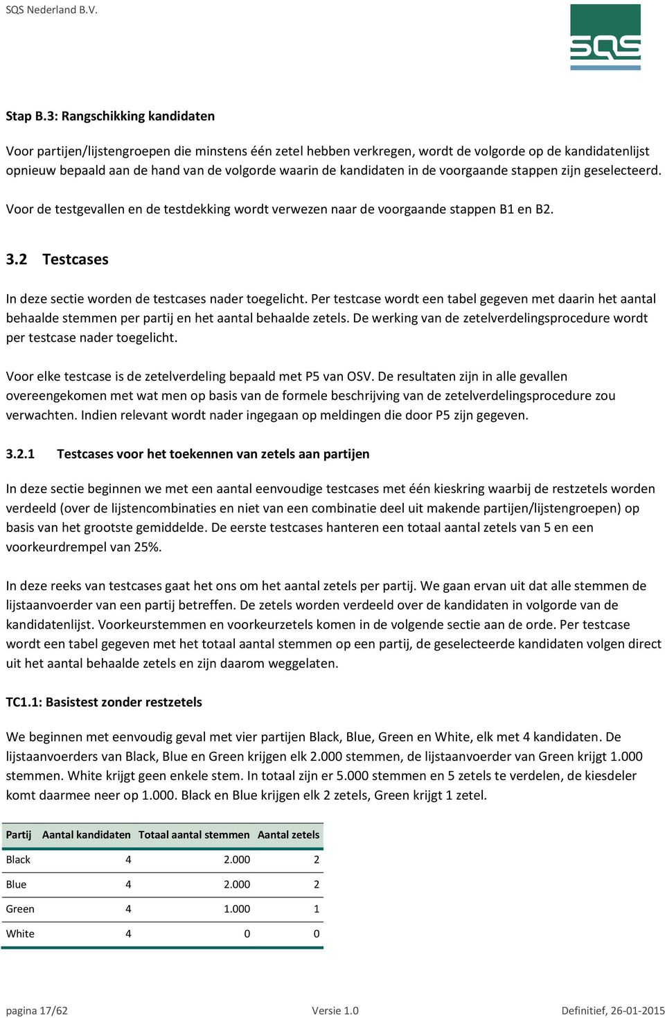 kandidaten in de voorgaande stappen zijn geselecteerd. Voor de testgevallen en de testdekking wordt verwezen naar de voorgaande stappen B1 en B2. 3.