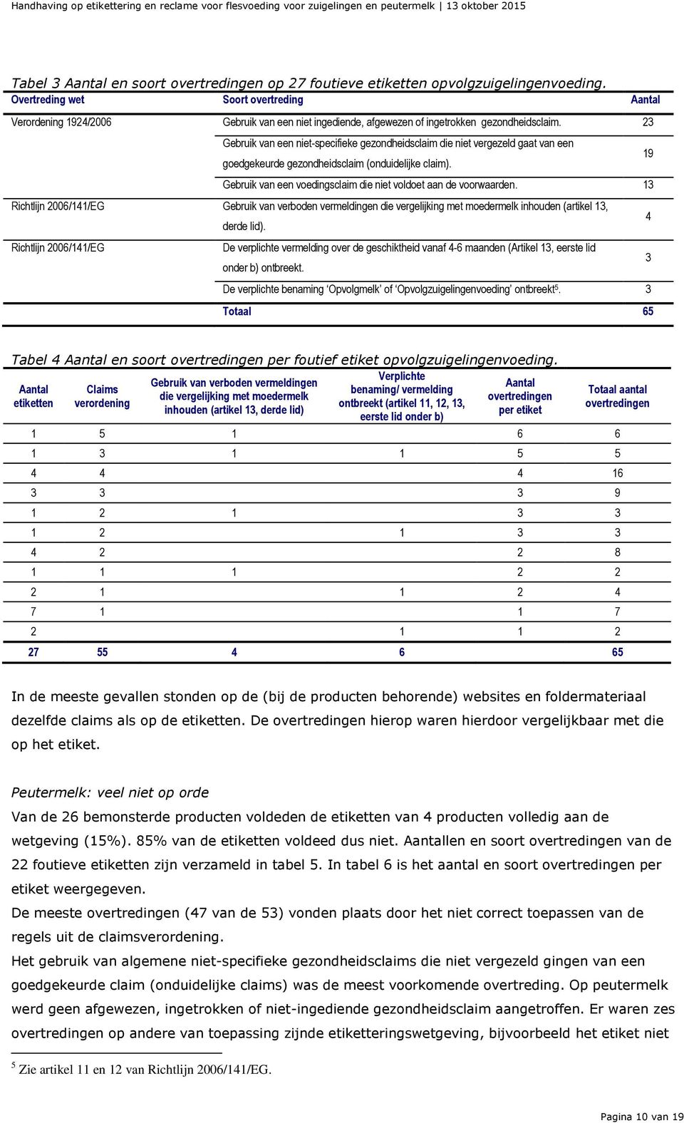 23 Gebruik van een niet-specifieke gezondheidsclaim die niet vergezeld gaat van een goedgekeurde gezondheidsclaim (onduidelijke claim).