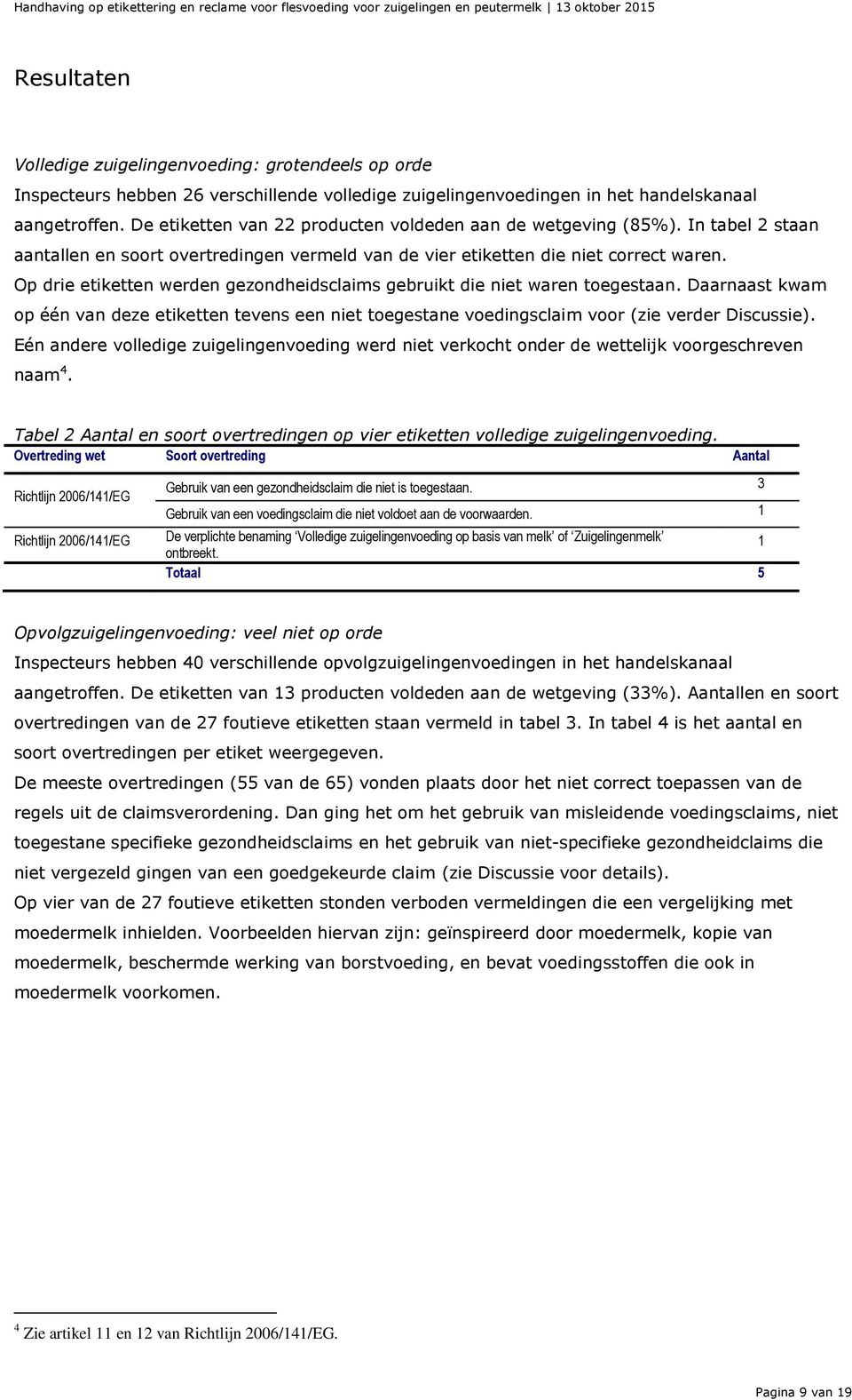 Op drie etiketten werden gezondheidsclaims gebruikt die niet waren toegestaan. Daarnaast kwam op één van deze etiketten tevens een niet toegestane voedingsclaim voor (zie verder Discussie).