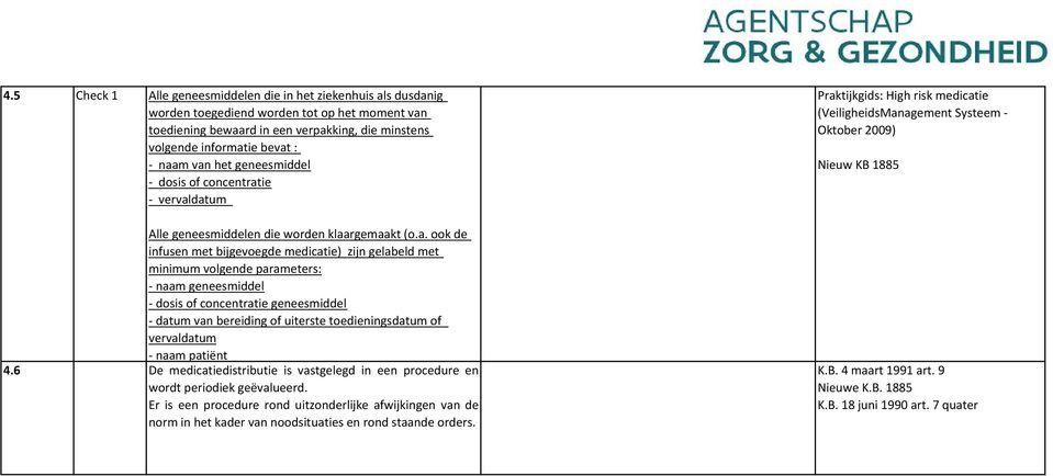 naam geneesmiddel - dosis of concentratie geneesmiddel - datum van bereiding of uiterste toedieningsdatum of vervaldatum - naam patiënt 4.