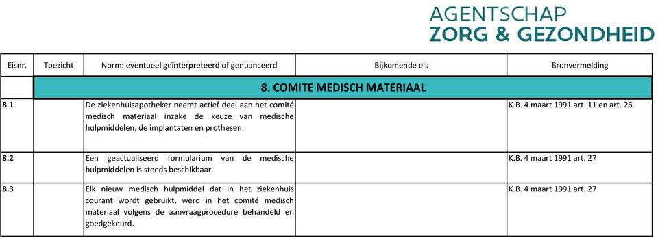 2 Een geactualiseerd formularium van de medische hulpmiddelen is steeds beschikbaar. 8.