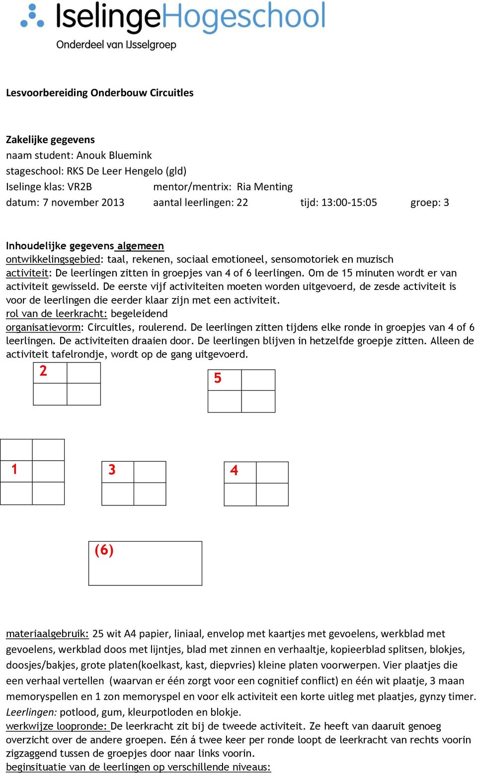 groepjes van 4 of 6 leerlingen. Om de 15 minuten wordt er van activiteit gewisseld.