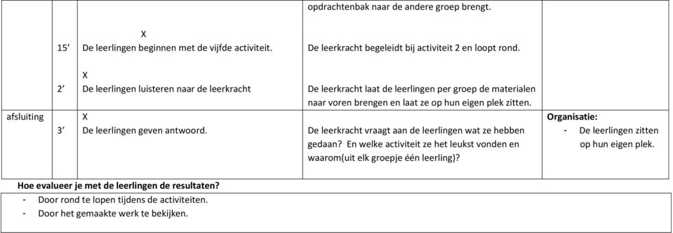 De leerkracht laat de leerlingen per groep de materialen naar voren brengen en laat ze op hun eigen plek zitten.