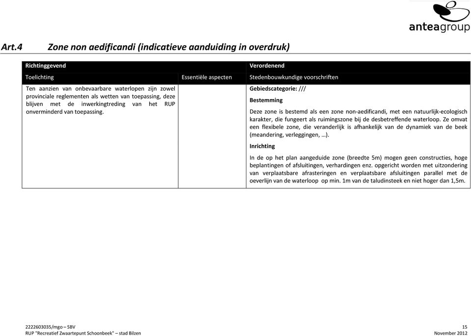 Gebiedscategorie: /// Bestemming Deze zone is bestemd als een zone non-aedificandi, met een natuurlijk-ecologisch karakter, die fungeert als ruimingszone bij de desbetreffende waterloop.