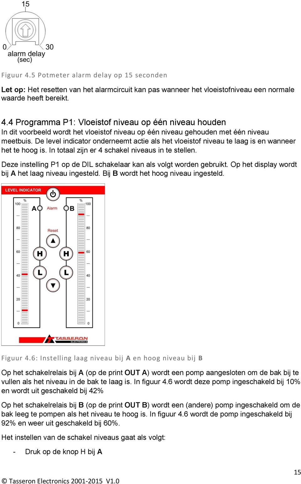 Deze instelling P1 op de DIL schakelaar kan als volgt worden gebruikt. Op het display wordt bij A het laag niveau ingesteld. Bij B wordt het hoog niveau ingesteld. Figuur 4.