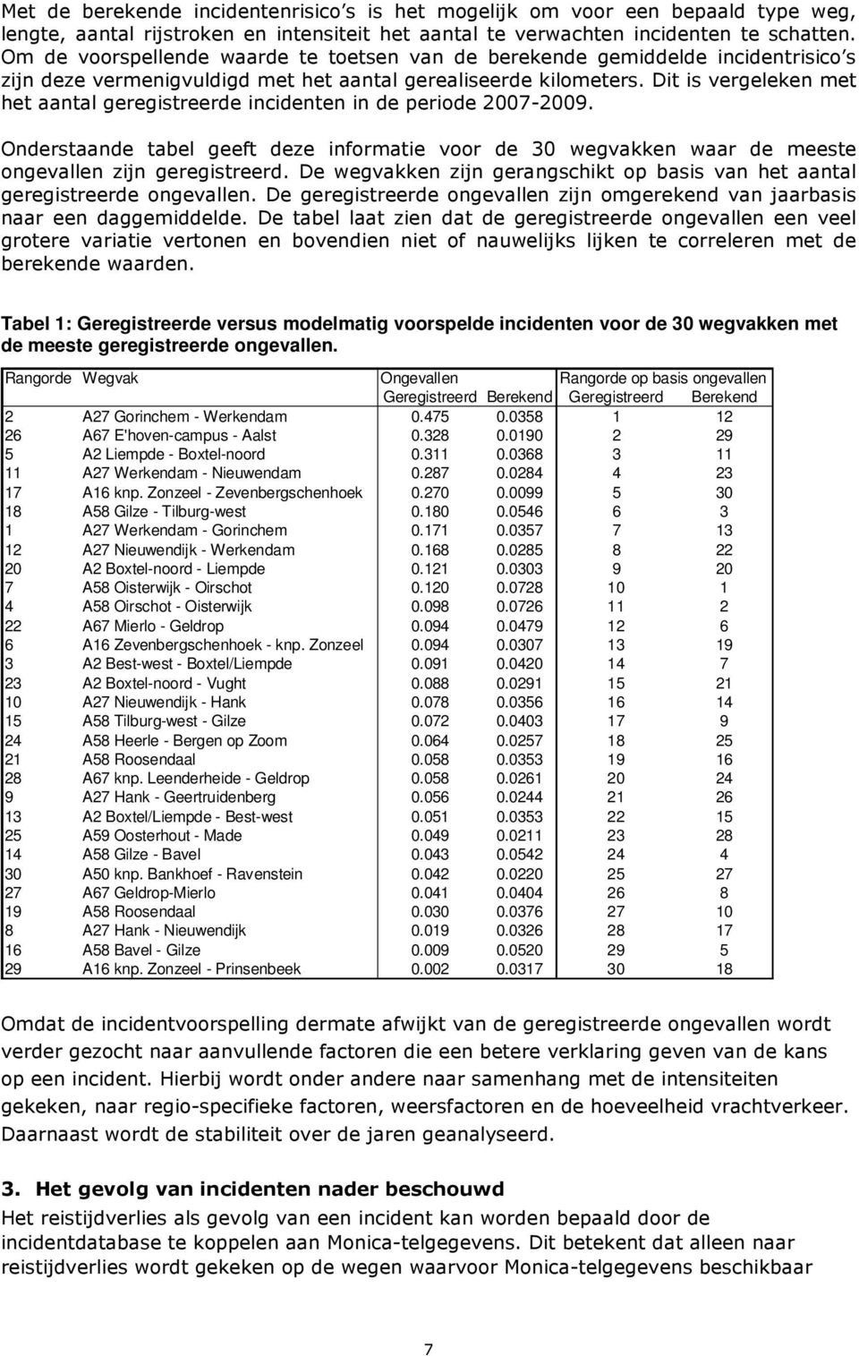 Dit is vergeleken met het aantal geregistreerde incidenten in de periode 2007-2009. Onderstaande tabel geeft deze informatie voor de 30 wegvakken waar de meeste ongevallen zijn geregistreerd.