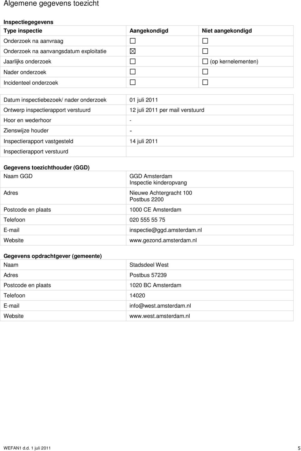 Inspectierapport vastgesteld 14 juli 2011 Inspectierapport verstuurd Gegevens toezichthouder (GGD) Naam GGD GGD Amsterdam Inspectie kinderopvang Adres Nieuwe Achtergracht 100 Postbus 2200 Postcode en