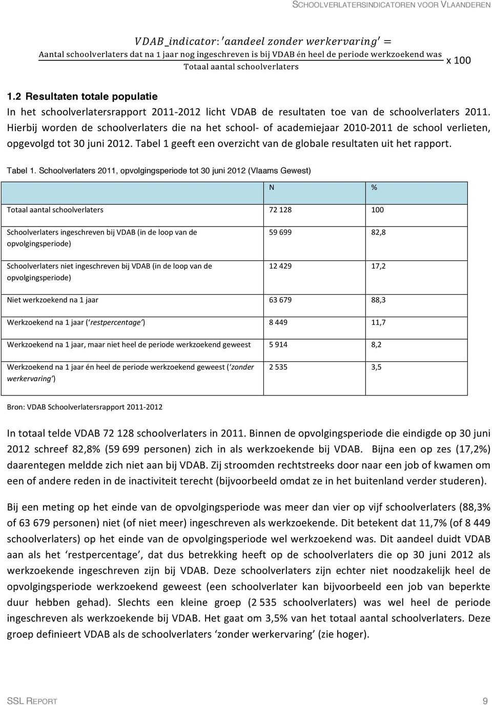Hierbij worden de schoolverlaters die na het school- of academiejaar 2010-2011 de school verlieten, opgevolgd tot 30 juni 2012. Tabel 1 geeft een overzicht van de globale resultaten uit het rapport.