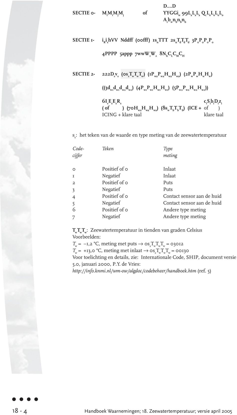 ( of ) (70H wa H wa H wa ) (8s w T b T b T b ) (ICE + of ) ICING + klare taal klare taal s s : het teken van de waarde en type meting van de zeewatertemperatuur Code- Teken Type cijfer meting 0