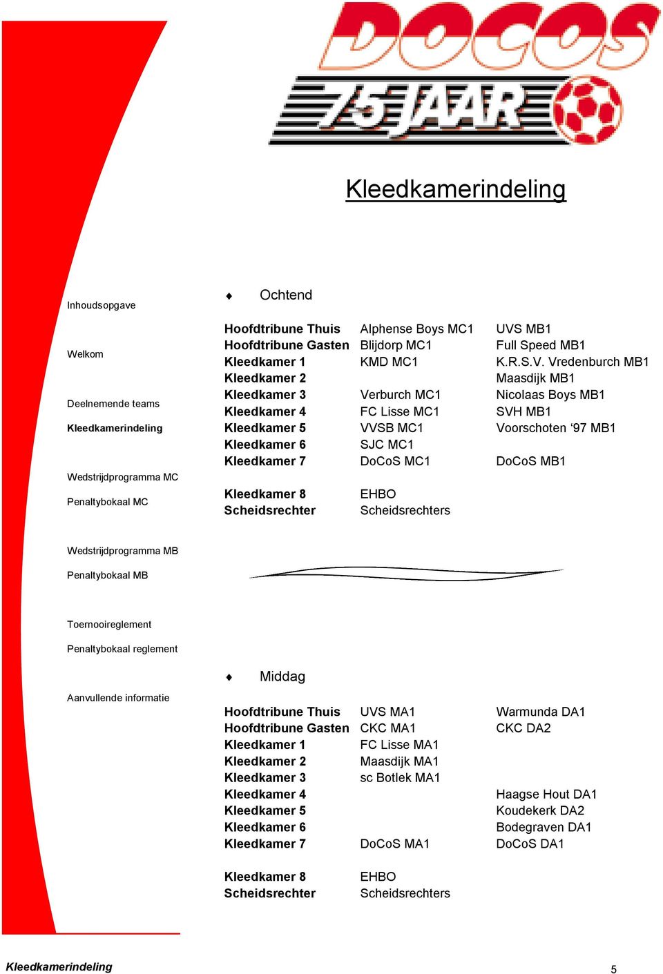 Vredenburch MB1 Kleedkamer 2 Maasdijk MB1 Kleedkamer 3 Verburch MC1 Nicolaas Boys MB1 Kleedkamer 4 FC Lisse MC1 SVH MB1 Kleedkamer 5 VVSB MC1 Voorschoten 97 MB1 Kleedkamer 6 SJC MC1 Kleedkamer 7