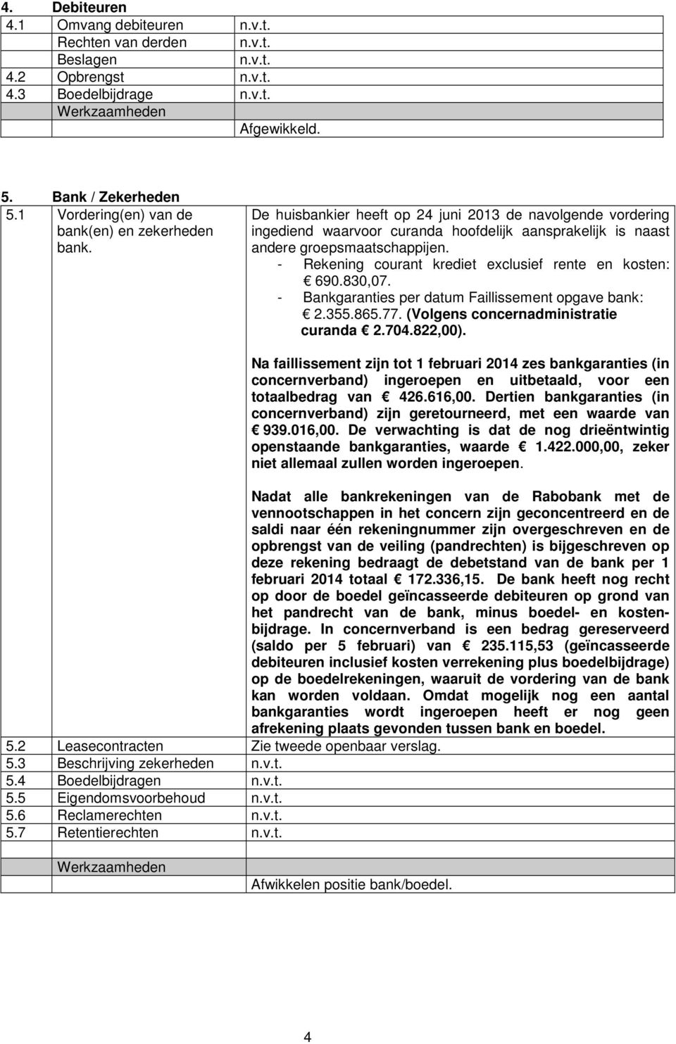 - Rekening courant krediet exclusief rente en kosten: 690.830,07. - Bankgaranties per datum Faillissement opgave bank: 2.355.865.77. (Volgens concernadministratie curanda 2.704.822,00).