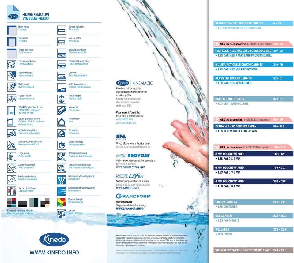 Thermostaatkraan Thermostatique Hydromassage Hydromassante Hydronevel Hydrobrumisante Hydro+stoom Hydro+hammam WADE: glasdikte in mm PAEAUX : epaisseur du verre en mm DEUR: glasdikte in mm FAÇADE /