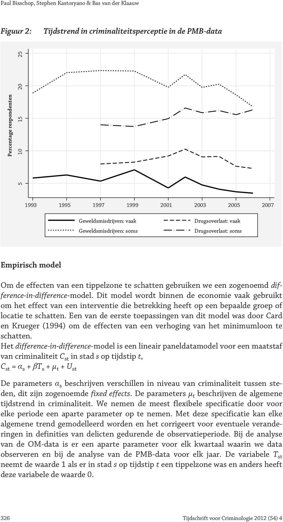 difference-in-difference-model. Dit model wordt binnen de economie vaak gebruikt om het effect van een interventie die betrekking heeft op een bepaalde groep of locatie te schatten.