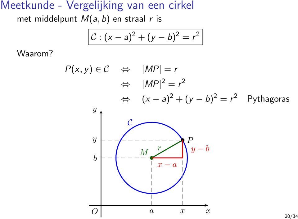 b) 2 = r 2 Waarom?