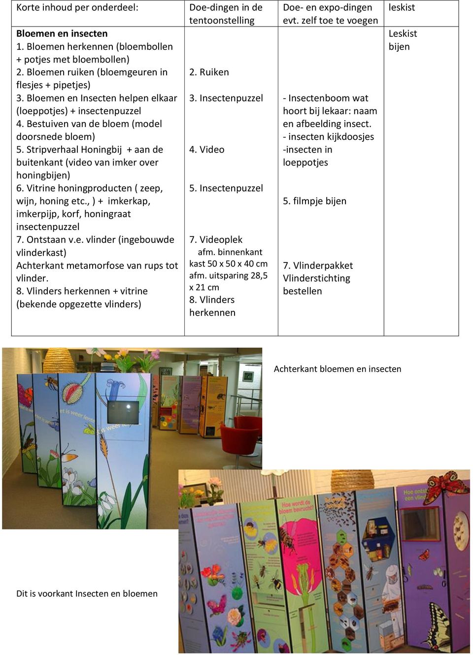 Vitrine honingproducten ( zeep, wijn, honing etc., ) + imkerkap, imkerpijp, korf, honingraat insectenpuzzel 7. Ontstaan v.e. vlinder (ingebouwde vlinderkast) Achterkant metamorfose van rups tot vlinder.