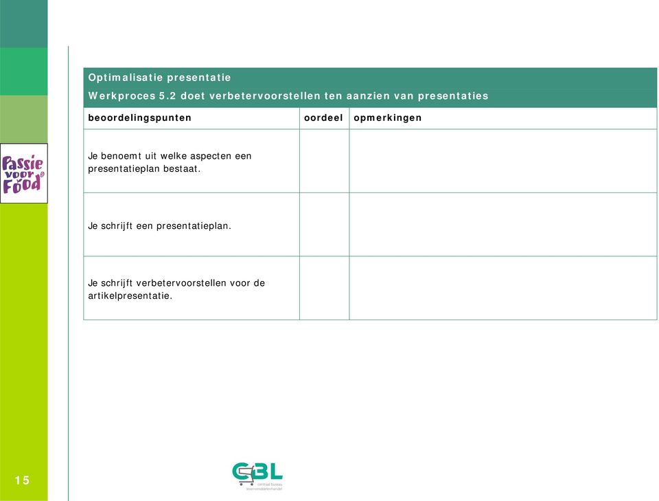 beoordelingspunten oordeel opmerkingen Je benoemt uit welke aspecten een