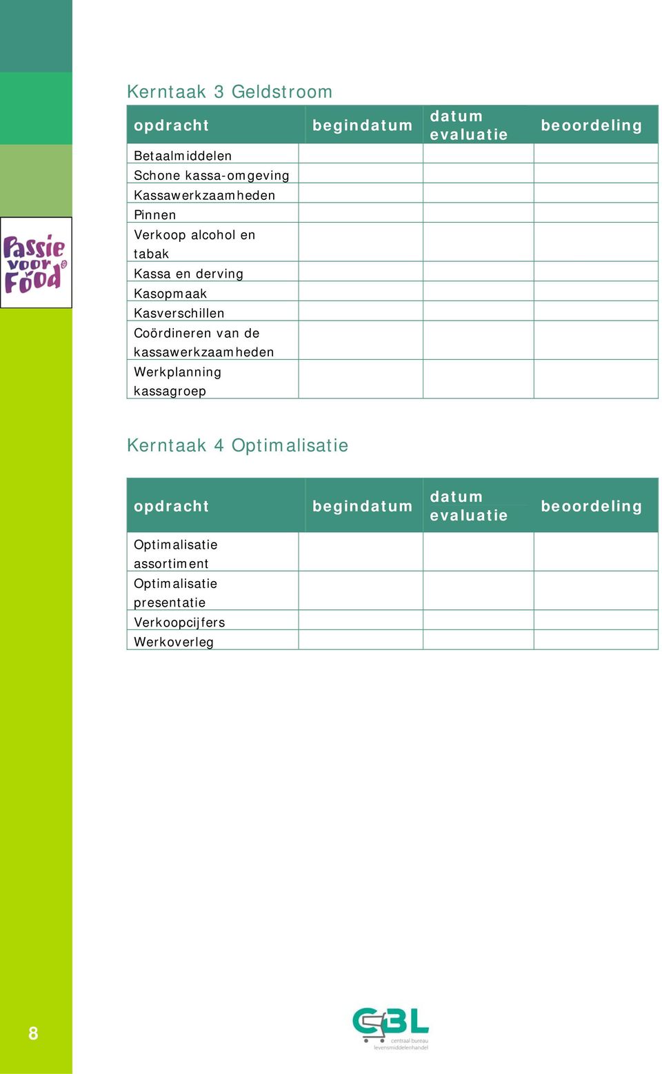 Coördineren van de kassawerkzaamheden Werkplanning kassagroep beoordeling Kerntaak 4 Optimalisatie