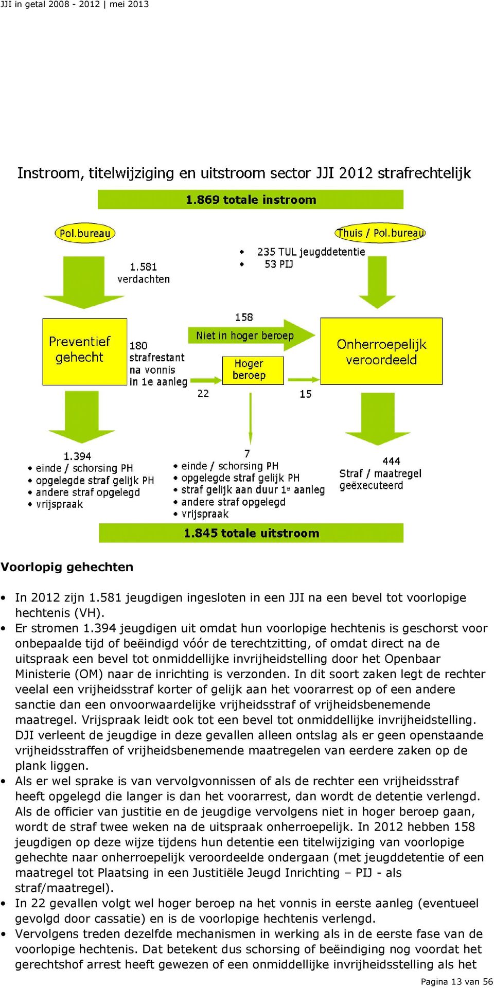 door het Openbaar Ministerie (OM) naar de inrichting is verzonden.