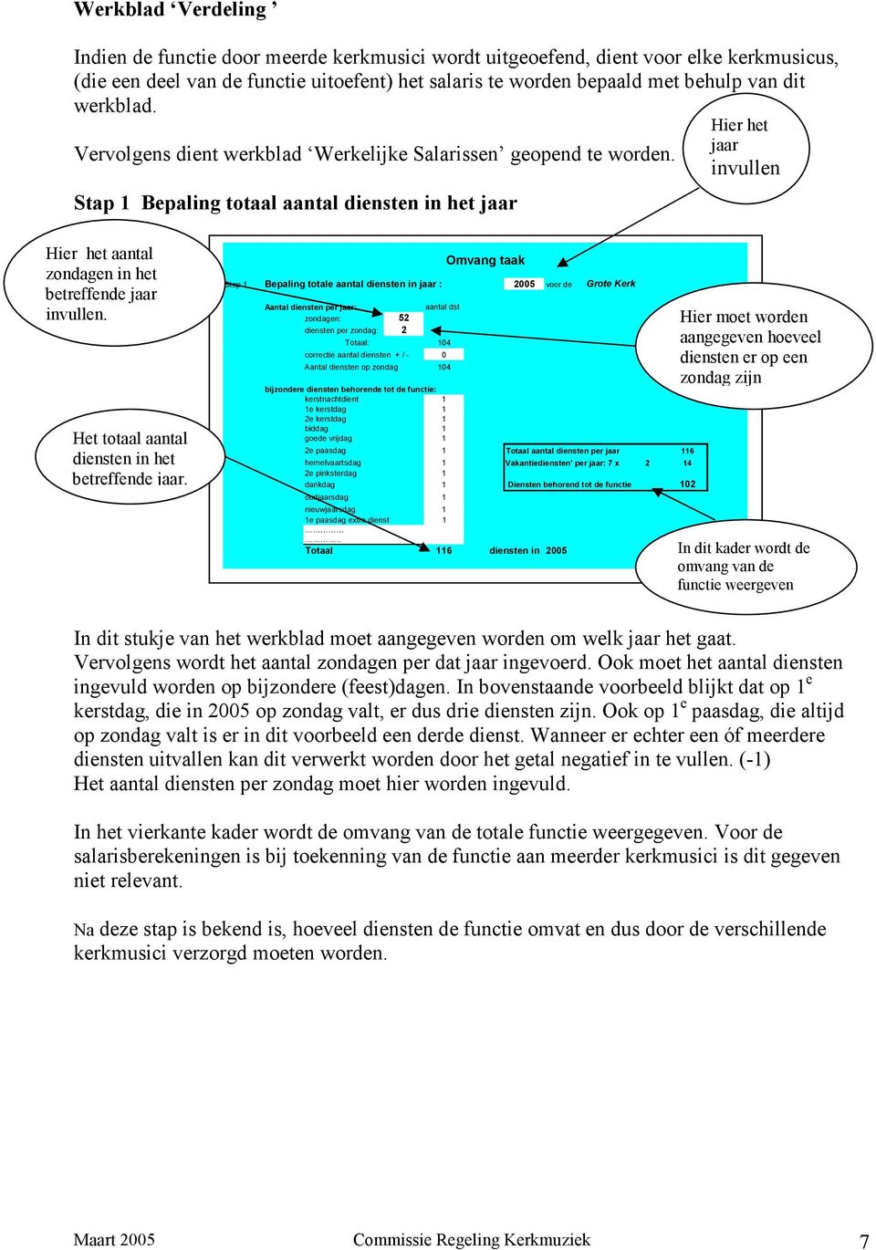 Stap 1 Bepaling totaal aantal diensten in het jaar Hier het jaar invullen Hier het aantal zondagen in het betreffende jaar invullen. Het totaal aantal diensten in het betreffende jaar.