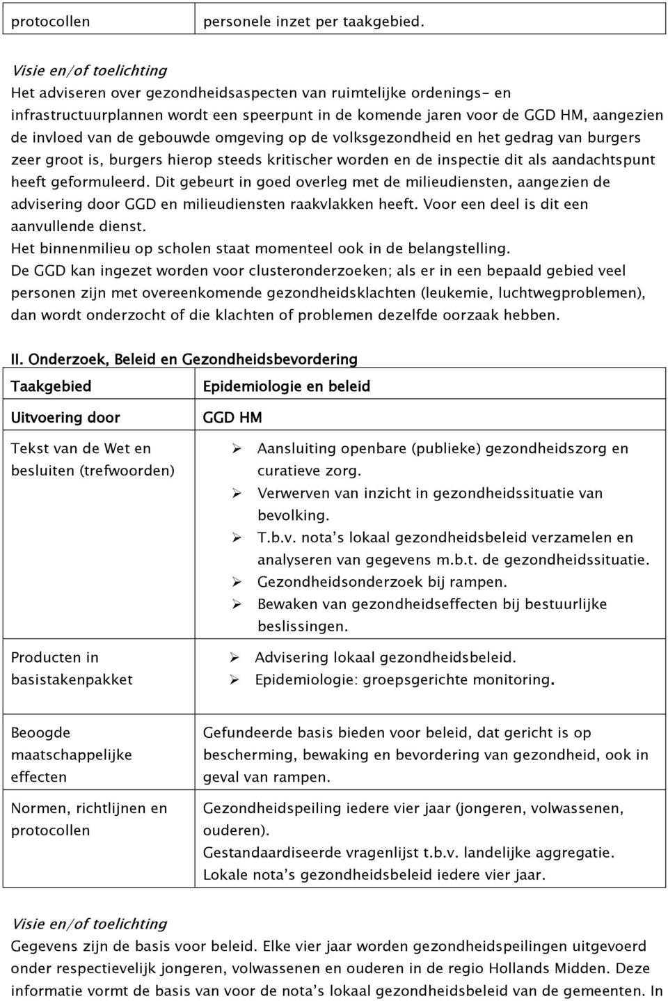 gebouwde omgeving op de volksgezondheid en het gedrag van burgers zeer groot is, burgers hierop steeds kritischer worden en de inspectie dit als aandachtspunt heeft geformuleerd.