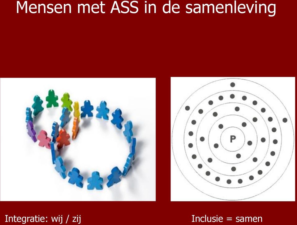 Integratie: wij /